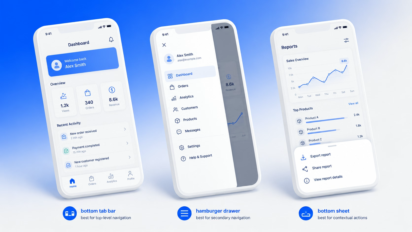Mobile app navigation patterns: how to pick the right one (without guessing)