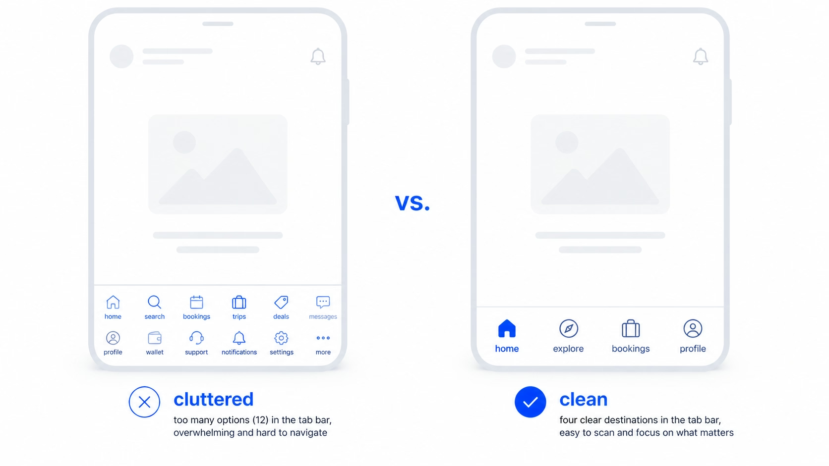 Comparison between feature-based and destination-based mobile navigation
