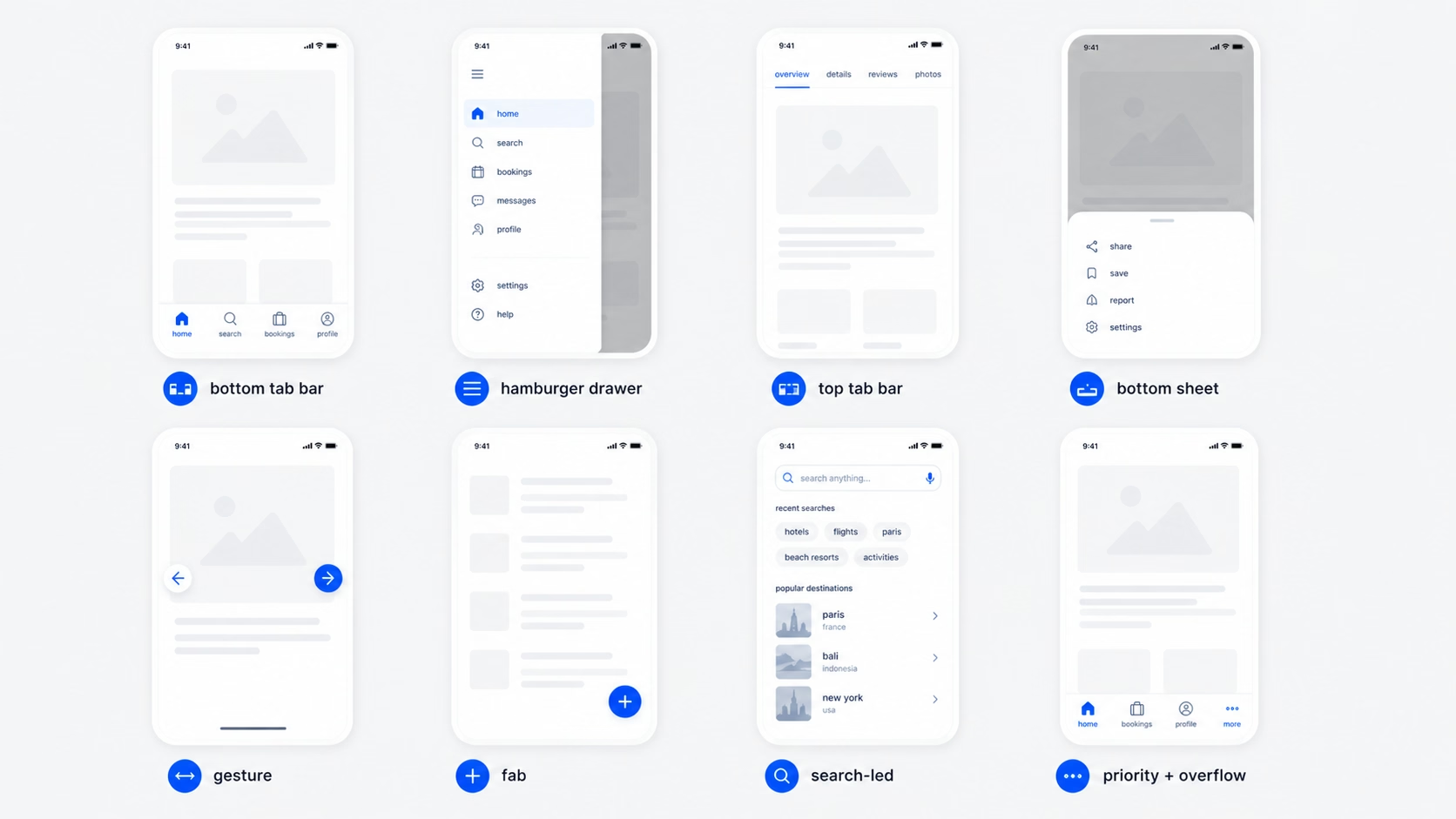 Eight mobile app navigation patterns shown side by side